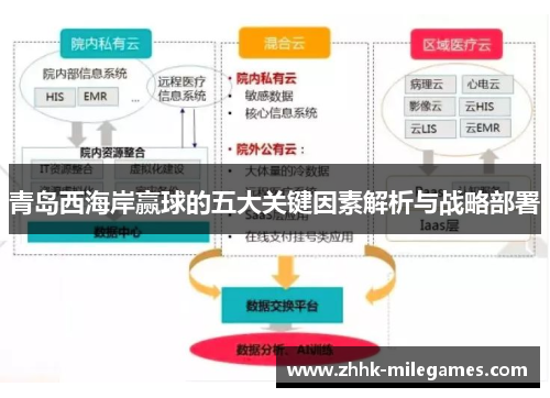 青岛西海岸赢球的五大关键因素解析与战略部署 青岛西海岸赢球的五大关键因素解析与战略部署